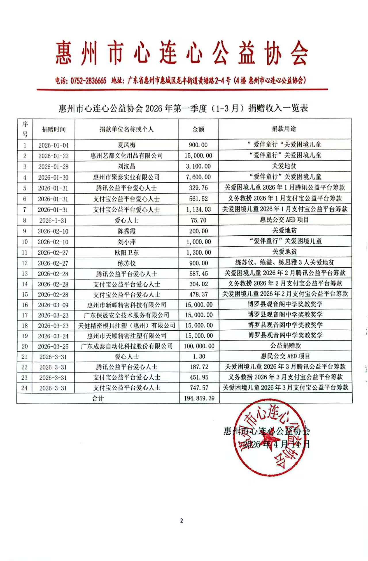 2026年第一季度2.jpg