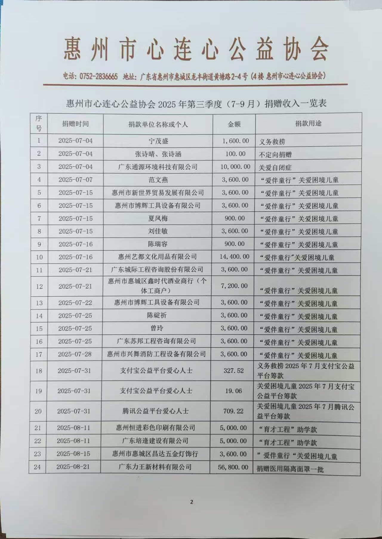 2025第三季度2.jpg