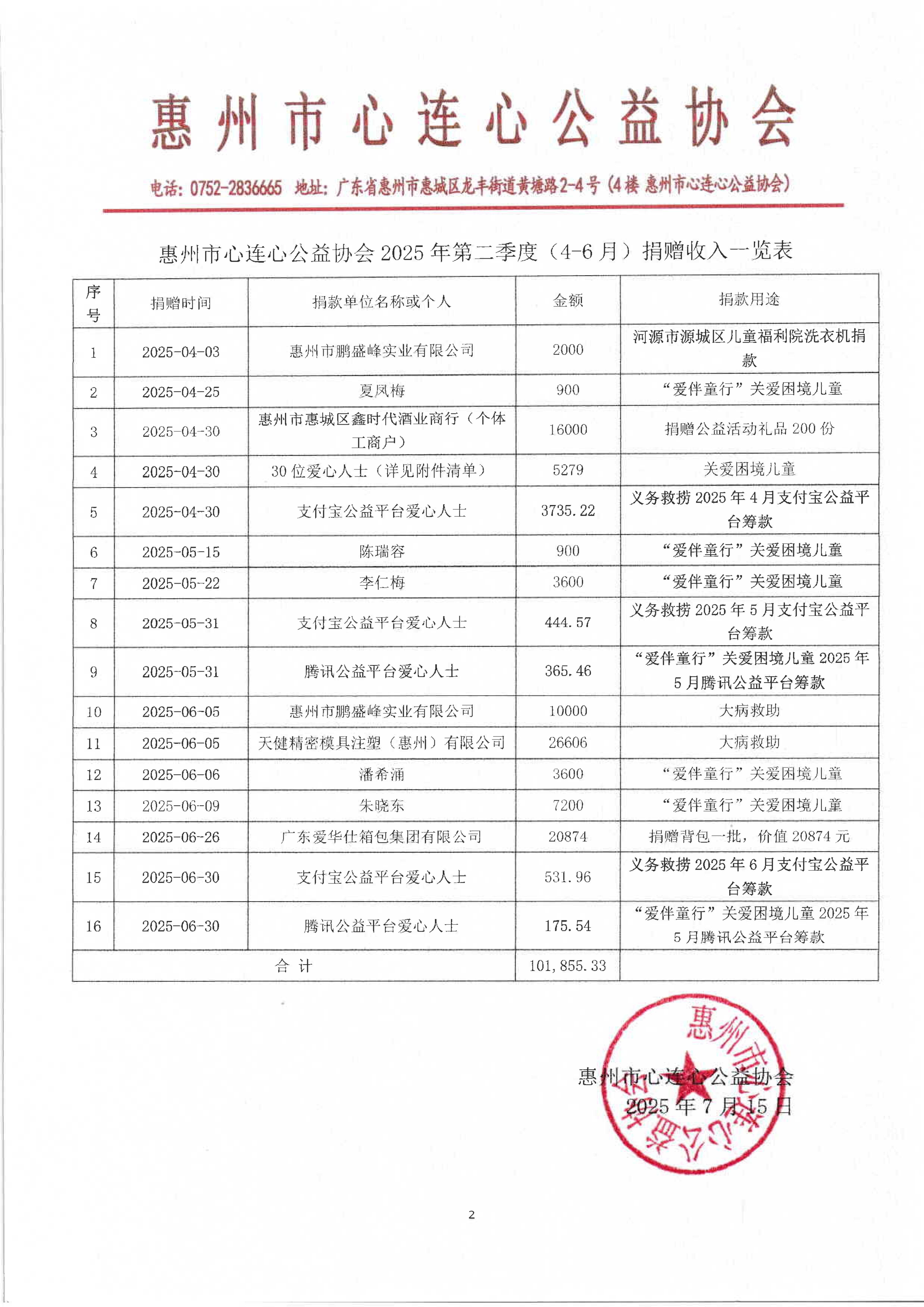 第二季度1 (1).jpg