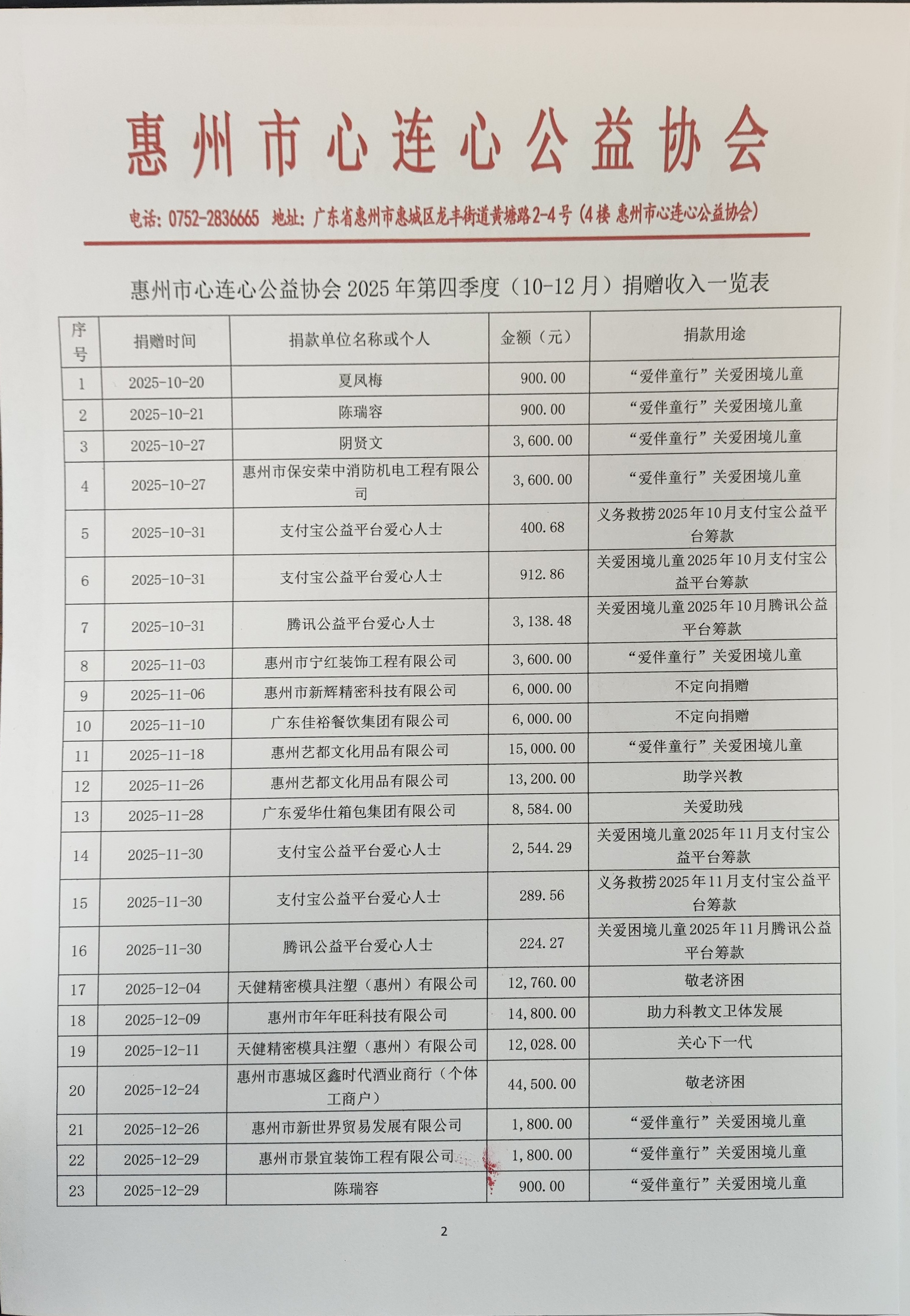 2025年第四季度2.jpg