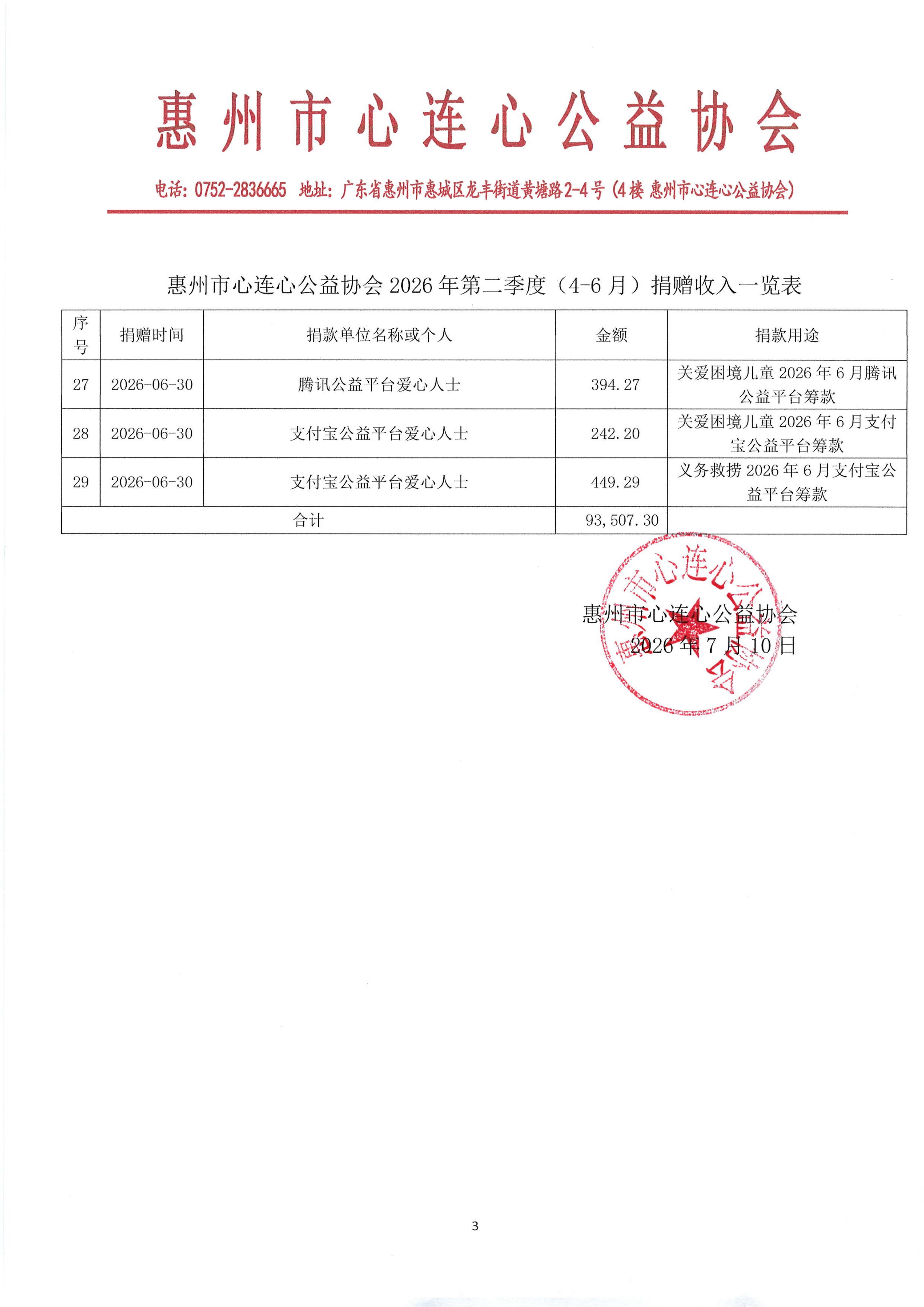 2026年第二季度捐赠收入_03.jpg